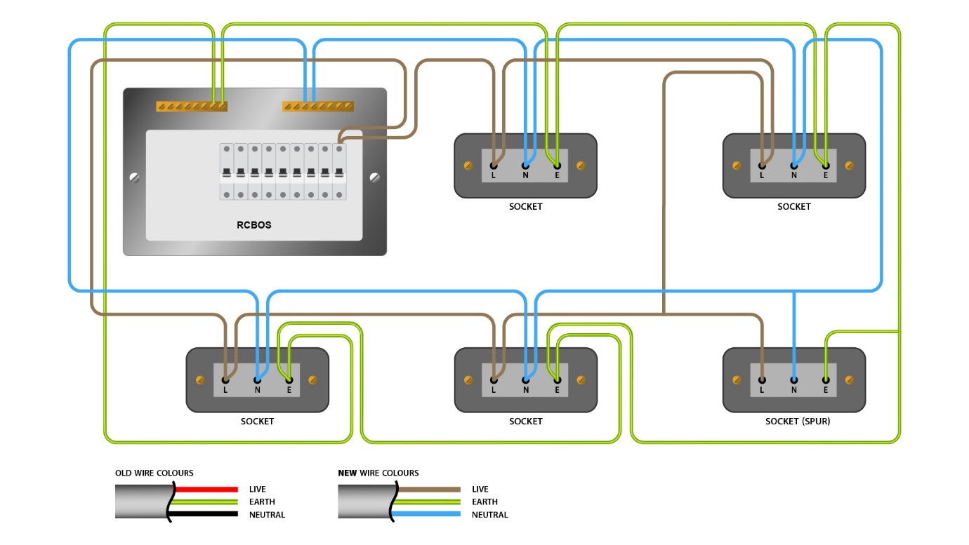 A diagram of electrical wiring

AI-generated content may be incorrect.