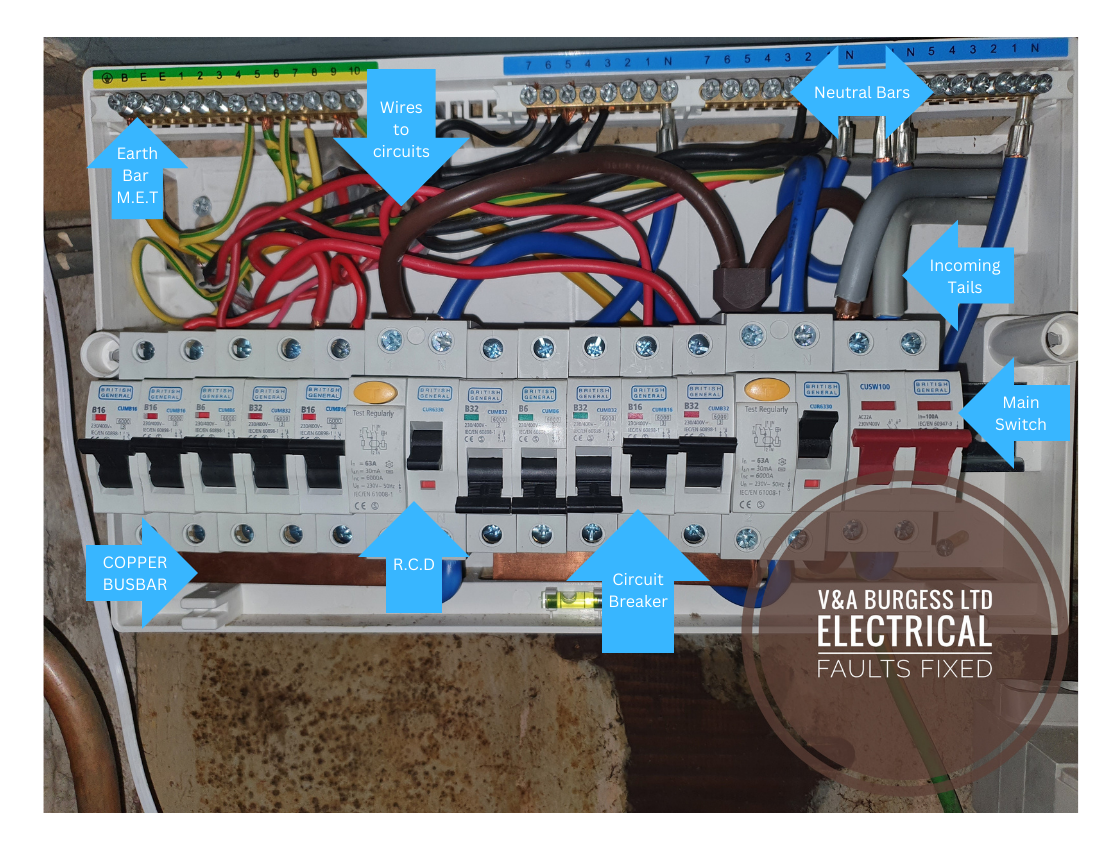 When to Replace Electrical Wiring in an Old House