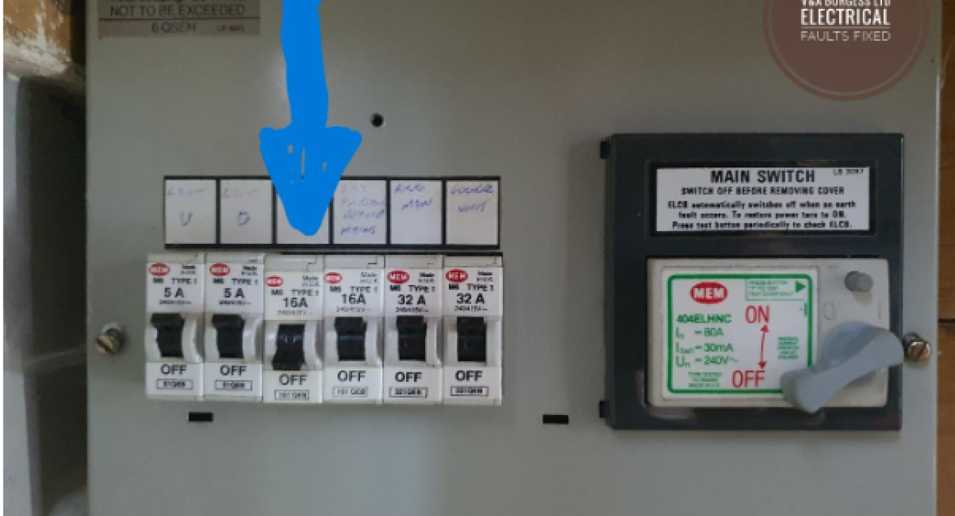 What happens when an electrical circuit overloads? - Electrical Faults Fixed